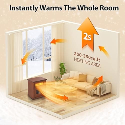 Electric Infrared Space Heaters for Indoor Room Use, LifePlus 1500W Box Space Heater with Wood Frame, Remote Control and Timer, Multiple Security Protections, Nice for Living Room Home Office 3