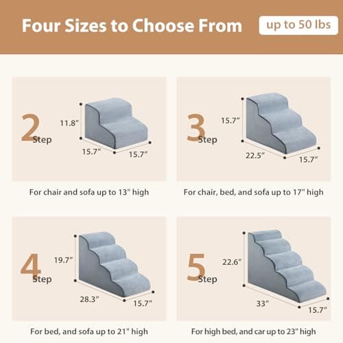 LNSSFFER Dog Stairs for Small Dogs, 2-Steps Dog Ramp for Couch, Pet Stairs with Highly Supportive Foam and Non-Slip Bottom, Grey 5