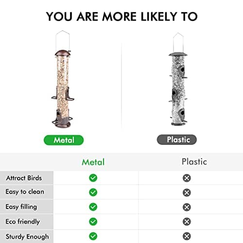 Wild Bird Feeder Classic, Witacles 17 Inch Tube All Metal Steel Hanger, for Garden Yard Outdoor, 4 Feeding Ports, Seed is not Included (Brown) 6