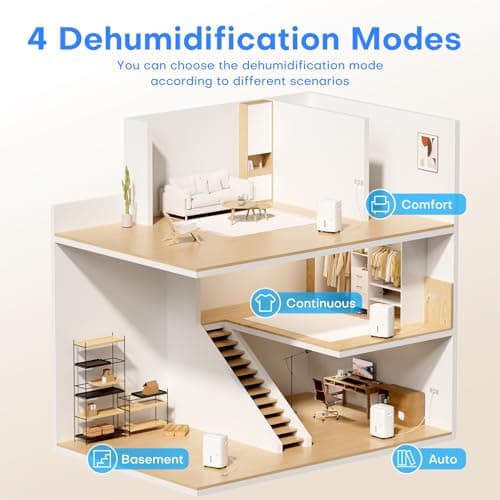 TABYIK 4500 Sq.Ft Most Efficient Energy Star 2025 Dehumidifier, Max 80 Pint/Day (Standard 60 Pint/Day) Smart WiFi Dehumidifier with Pump Drain Hose & Auto Humidity Control, for Basement, Home 7