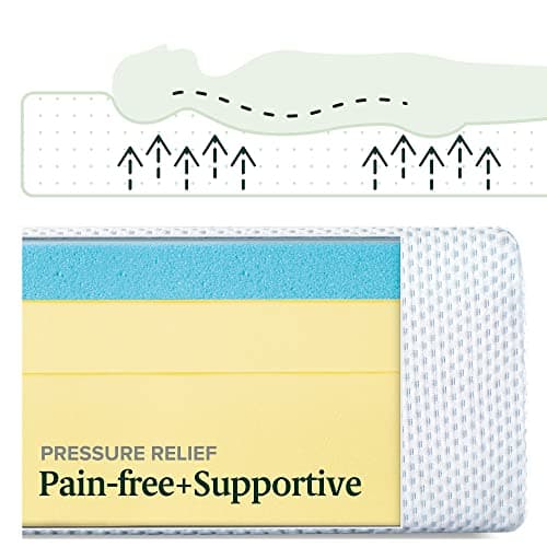 Zinus 12 Inch Green Tea Cooling Memory Foam Mattress [New Version], Queen, Fiberglass Free, Medium Firmness, Cooling Gel Foam, Certified Safe Foams & Fabric, Mattress in A Box 6