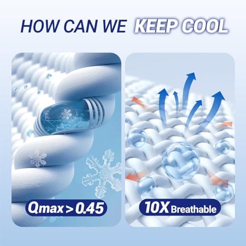 Fittia Cooling Pillow Cases for Hot Sleepers, 2 Pack Standard Size, Breathable Cooling Pillow Covers with Hidden Zipper, Both Sides Q-Max>0.45, Ideal for Night Sweats, Grey 5