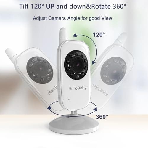 HelloBaby Baby Monitor with Camera and Audio - 3.2” IPS Screen,USB Cable,No WiFi,Manual Baby Camera Adjustment,Night Vision,ECO Mode, 1000ft Range | Portable for Travel,Mom,Pet, Elderly | Model HB2438 7
