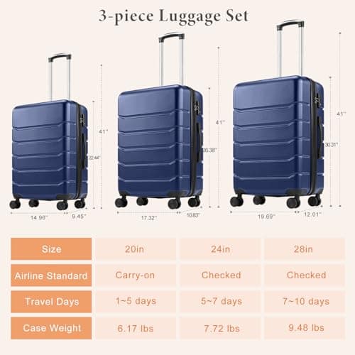 Sweetcrispy 20 inch Carry on Luggage, Hard Shell ABS Suitcase with Double Spinner Wheels, Lightweight Expandable Rolling Suit Case with TSA Lock 7