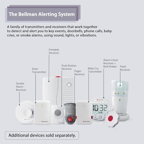 Bellman & Symfon Baby Cry Transmitter – Visit Smart Home System Component – Emergency Alert Device for Deaf and Hard of Hearing – Home Safety Alarm for Assisted Living Technology 6