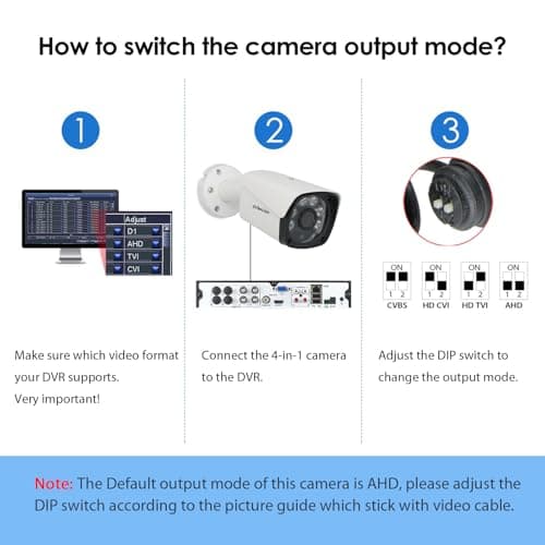 Evtevision 5MP Bullet Security Camera 1920p 4 in 1 Hybrid AHD/TVI/CVI/CVBS Analog Wired Outdoor Cameras 2.8mm Lens IP67 Waterproof 100ft IR Night Vision Surveillance CCTV Camera for DVR System 5