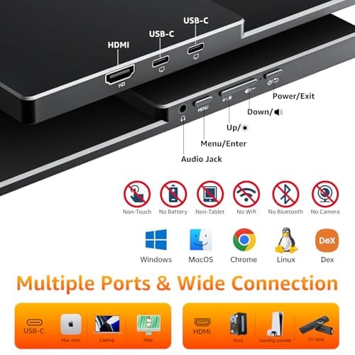 kksmart Portable Monitor 18.5 inch 1080P FHD 128% sRGB 100Hz, Travel Monitor for Laptop MacBook Surface PC Xbox PS5, HDMI Dual USB-C VESA Compatible Built-in Speaker, with Kickstand 6