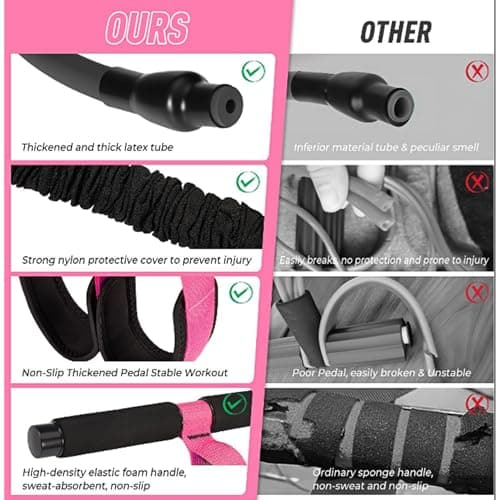 Upgraded Pedal Resistance Bands with Handles, Thickened Latex Tubes and Soft Foam Fabric Foot Pedal for Abdomen, Waist, Arm, Core/ABS, Leg Workout,Sit Up Exercise Equipment for Women (Pink, 55 LBS) 5