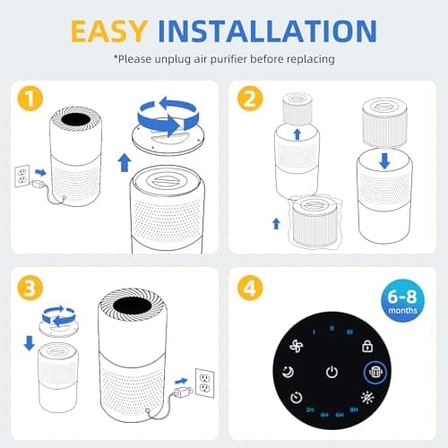 Core 300 Replacement Filter for Levoit Core 300-p, Core 300S, Core 300, Core 300-RF, Core 300-RAC Air Purifier, 3-in-1 H13 True HEPA Activated Carbon Filter(White) by APPLIANCEMATES 7