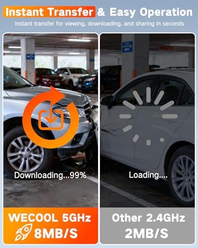 WECOOL 4K UHD 3 Channel Dash Cam Front and Rear Inside, Free 64GB Card Included, 360° Wide-Angle Full-View Dash Camera for Cars with Night Vision, 24H Parking Mode, G-Sensor, Loop Recording, 5GHz WiFi 6