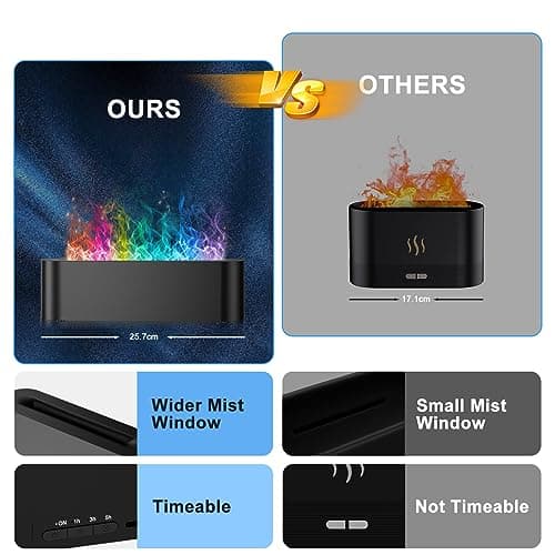 Colorful Flame Fire Diffuser Humidifier, 7 Colors Changing Oil Diffuser, Ultra-Quiet Aroma Essential Oils Aromatherapy Diffusers for Large Room, Bedroom, Office(Timeable, Waterless Auto off-150ml) 6