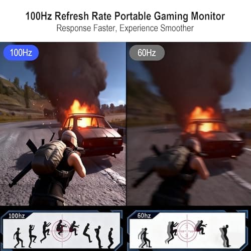 2.5K 100Hz Portable Monitor Touchscreen, 15.6'' QHD 2880x1620 300 Nits 100% sRGB IPS Gaming Monitor w/VESA HDR FreeSync Eye Care USB-C HDMI External Second Screen for Laptop PC Phone Switch PS3/4/5 5