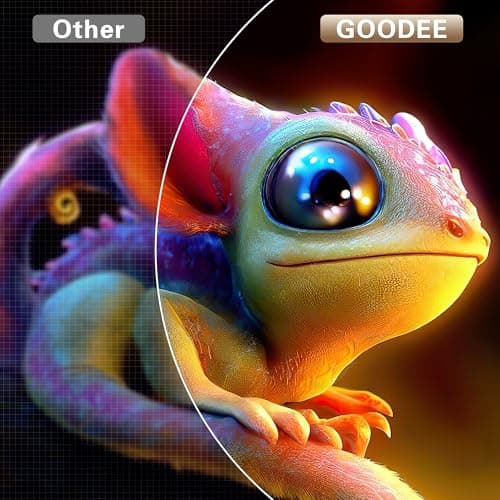 GooDee WiFi Bluetooth Mini Projector - 4K DLP Projector 1080P Support Pocket Pico Movie Projector with Tripod, Outdoor Video Portable Rechargeable Battery Short Throw for iPhone/Android 6