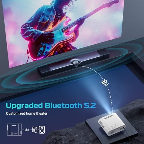 GooDee Smart Viedo Projector with WiFi and Bluetooth, 1000ANSI Brightness Auto Keystone Focus Mini Movie Projector Portable for Home Theather Indoor/Outdoor 6