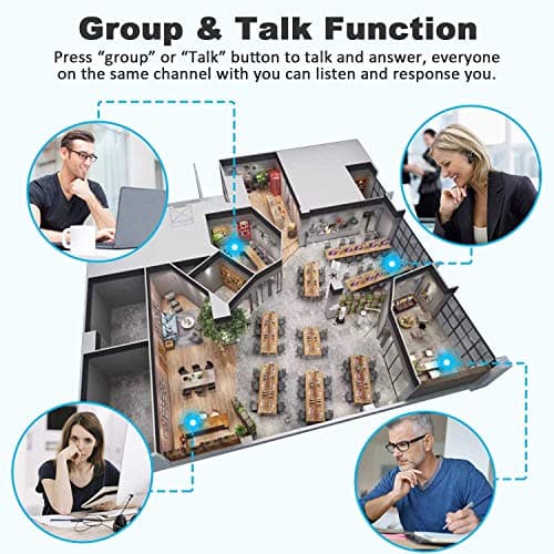GLCONN 6 Pack Wireless Intercoms - Long Range 1 Mile, 10 Channel, 3 Code Room to Room Home Intercom System for Business, House, Office, Gate, Restaurant, Elderly 5