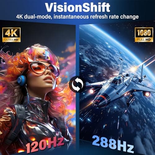 InnoView 27 Inch Monitor Dual Mode 4K UHD 120Hz/FHD 288Hz Portable Monitor for Laptop, USB-C, HDMI Computer Display HDR IPS Gaming Monitor, Kickstand, Speakers, for PC, MAC, Phone, PS4, Xbox, Switch 3