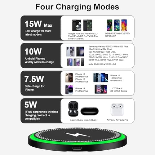 Wireless Charger Samsung Fast Charging Pad for Galaxy S26/S25 Ultra/S25 Plus/S24 FE Ultra/S23/S22/S21/Z Flip Fold 6,15W Wireless Phone Charger Android Charging Mat Station for Google Pixel 9a 9 Pro XL 7