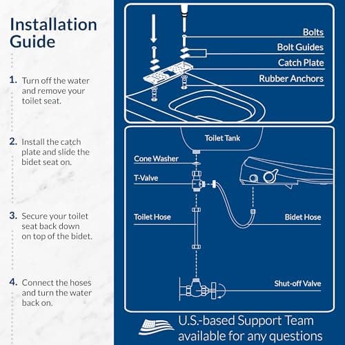 Bio Bidet BB500 Heated Electric Bidet Seat with Warm Water Wash, Night Light, Low Profile Design, Elongated 11
