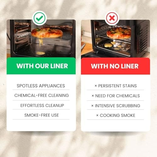 Buself Toaster Oven Liner – Compatible with Breville, Cuisinart, Black & Decker, Dash, and More – Nonstick Heat Resistant Reusable Air Fryer Liners, PFOA & BPA Free, 9x11", 2 Pack, Black 5