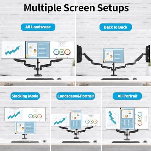 MOUNTUP Triple Monitor Mount for 17-32 inch Screens, Full Motion Triple Monitor Stand, 3 Monitors Desk Mount Holds 4.4-19.8 lbs Each, Clamp & Grommet Mounting, Black 6