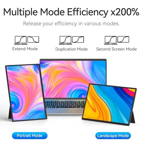 DZVW 16" Portable Monitor for Laptop - 1200P FHD Laptop Screen Extender HDMI USB C HDR Travel Dual External Display with Stand Gaming Monitor for Windows MAC Computer Switch Phone Xbox PS4/5 6