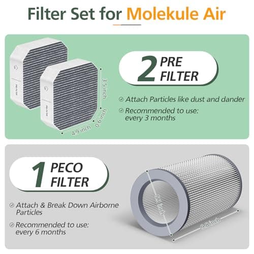 3 Pack Air Replacement Filter Set for Molekule Air Purifier, 1 Pack PECO-Filter and 2 Pack Pre-Filt er, High-efficiency Activated carbon 2-in-1 Air Clean Filtration System 6