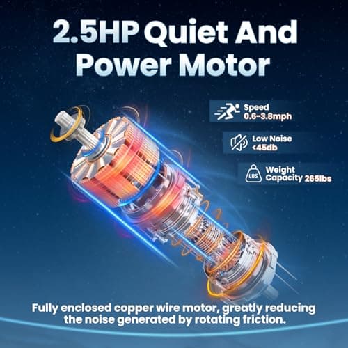 AIRHOT 15 Incline Walking Pad Treadmill With Remote Control & LED Display, 2.5HP Under Desk Quiet Portable Treadmill for Home Office Use, Compact Space 6