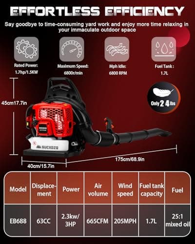 EIDOWA 63CC Gas Backpack Leaf Blower – 665 CFM, 205 MPH, Commercial-Grade Gas Blower for Landscaping, Heavy-Duty Yard Work – Lightweight, Quiet for Residential Areas (685 RPO) 5