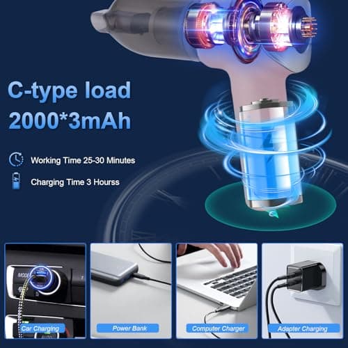 Vacvibe Handheld Car Vacuum Cleaner, 21000PA 4 in 1 Portable Rechargeable Brushless Motor Mini Cordless Car Cleaner, 120W High Power with Multi-Nozzles for Home Office Pet, Present for Girl Women Pink 4