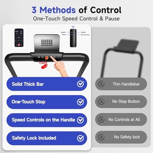 YPOO Foldable Treadmill with Incline, Walking Pad with Handle Bar 3 Level Incline, Portable Folding Treadmills for Home/Office 300 Lbs Capacity, Quiet Desk Treadmill with Remote Control & APP 7