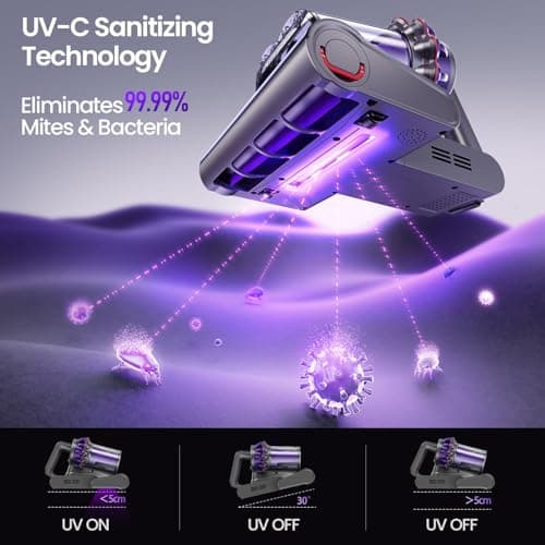 Xlife Mattress Vacuum Cleaner, Bed Vacuum with 2 Roller Brushes for Pet Hair, 253.7nm UV-C Light, 140F° Heating, 550W 16KPA Suction, HEPA Filter Couch Vauum for Bed, Sofa, Pillow, Baby Crib (Corded 6