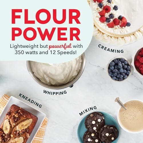 Dash Stand Mixer - Tilt-Head Electric Stand Mixer with Stainless Steel Bowl and Splash Guard For Baking - Navy, 3.5-Quart 4