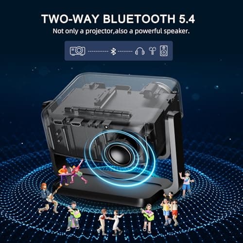 Mini-Projector with WiFi and Bluetooth: [1000 ANSI/360°Adjustable Stand/Electric Focus/Auto Keystone] Portable-Movie-Outdoor-Ceiling-Projector, ONOAYO Upgrade 1080P Proyector for Phone/Home Theater 7