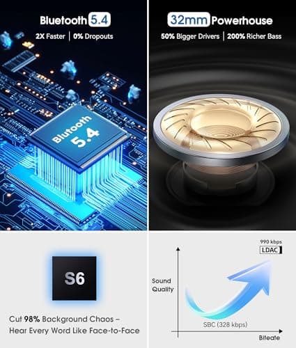 MUSICOZY Sleep Headphones Bluetooth 5.4 Headband, Wireless Earphones Music Sleep Earbuds Sleeping Eye Mask with HD Stereo Speakers for Workout Running Travel Yoga, Ideal Gifts for Men Women(Black) 5