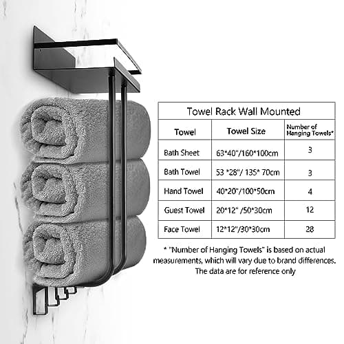 Towel Racks for Bathroom, Towel Rack Wall Mounted with Metal Shelf and 5 Hooks for Small Bathroom, Towel Holder for Bathroom, Bath Towel Storage for Rolled Towels Organizer, Black 5