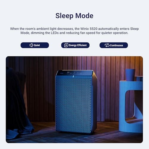 WINIX 5520 Air Purifier for Home Large Room Up to 1882 Ft² in 1 Hr With Air Quality Monitor, True HEPA, High Deodorization Carbon Filter and Auto Mode, Captures Pet Allergies, Smoke, Dust. 7
