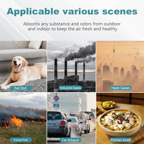 Harebery 2 Pack R0010 Filter Replacement | Compatible with Puraclenz Core 750 Purifier | 3-Stage Filtration 5