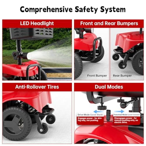 4 Wheel Mobility Scooter, Mobility Scooters for Seniors, Features a Maximum Range of up to 15 Miles, Equipped with Charger (Red) 9