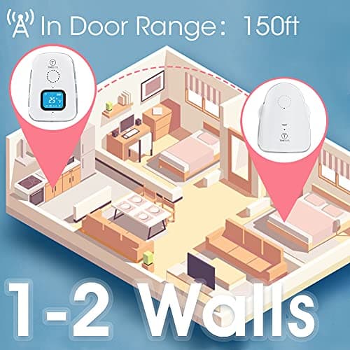 Audio Baby Monitor Crown TimeFlys,Temperature Monitoring,Vibration,Lullabies,Rechargeable Battery,Talk Back Intercom,USB Connection,Zero Emission at Night Mode,Long Range up to 1000 ft 6