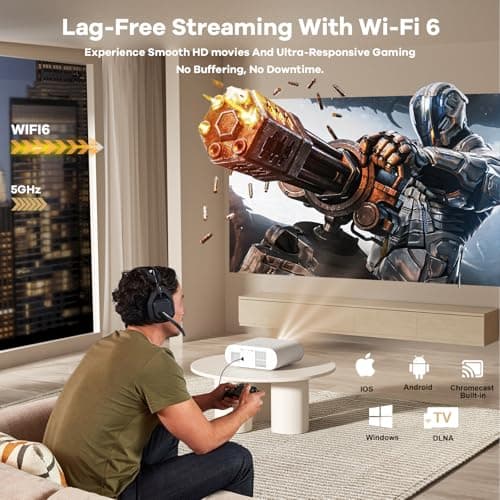 Projector Compatible with Google TV|1800 ANSI|Auto Lens Cap&4D Keystone|Auto Focus|Voice Control Portable Outdoor Projector 4K with WiFi and Bluetooth, Sovboi Smart Proyector for Netflix Home Theater 6