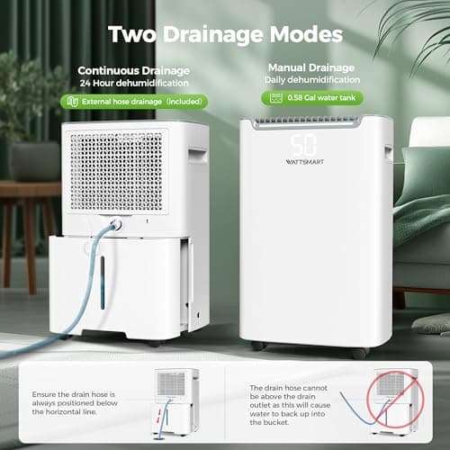 4,500 Sq.Ft Dehumidifier for Basement with Drain Hose, 50 Pint Dehumidifiers for Large Home with Three Operation Modes, Intelligent Humidity Control, 24HR Timer for RV, Bathroom, Bedroom 7