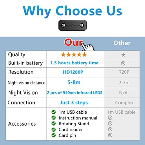 Smallest Wireless WiFi Hidden Camera,HD1080P Video Recording Live Feed,Portable Camera,Nanny Cam,Baby Monitor with Night Vision,Motion Detection,Cloud Storage,Remote Viewing for iOS Android Phone APP 8