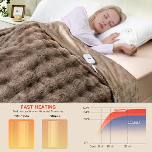 TiMiCalda Heated Blanket Electric Throw- 50"x60" Soft Thick Bubble Electric Blanket for Sofa with 5 Heat Levels & 4 Hours Auto-Off Overheat Protection, Warm Cozy Gifts, Beige 6