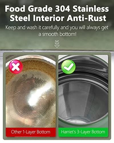 Harriet Gooseneck Kettle with Thermometer for Pour Over Coffee and Tea, 37 fl oz, Stainless Steel, Durable 3-Layer Base, Ideal Spout for Precision Pouring, Compatible with all Stove Tops, Green 6