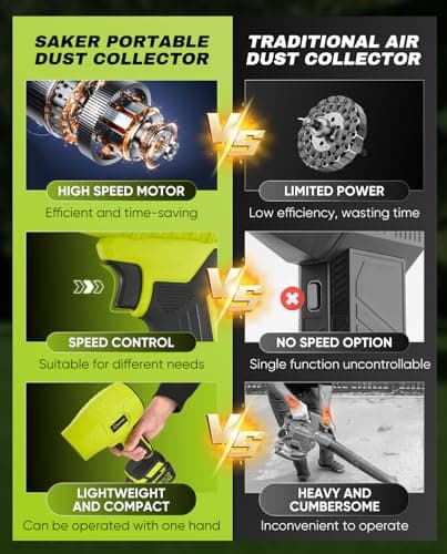 Saker Cordless Leaf Blower Portable Dust Cleaner Handheld Blowers 2 x 4.0Ah Batteries 180000 RPM Air Duster with Adjustable Speed for Drying Patio Cleaning Green 5