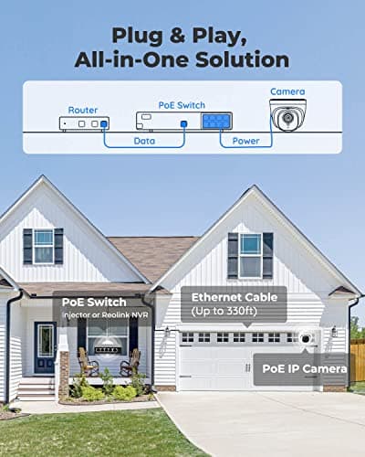 REOLINK 5MP PoE Security Camera, Surveillance Outdoor Indoor for home, Person/Vehicle/Pet Detection, Time-Lapse, Work with Smart Home, 100ft IR Night Vision, Support 512GB SD Card, RLC-520A(Pack of 2) 5