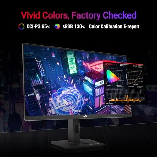 ASUS ROG Strix 27” 4K HDR400 USB-C Gaming Monitor(XG27UCS)–UHD (3840 x 2160), 160Hz, 1ms, Fast IPS,130% sRGB,Extreme Low Motion Blur Sync, G-Sync Compatible, DisplayWidget, Tripod socket, 3yr warranty 5