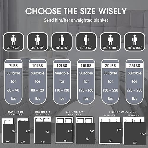 Blue Weighted Blanket for Adults 12lbs, 48"x72", Twin Full Size Cooling Heavy Throw Blanket for 110-130lbs, Microfiber Soft Thick Big Blankets Weighted Comforter Gift for Sleeping 6