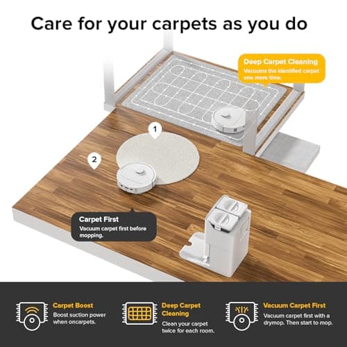 roborock Qrevo S Robot Vacuum and Mop, Self-Drying, Auto Mop Washing, 7000Pa Suction, Self-Emptying & Refilling, 10mm Mop Lifting, 200RPM Spinning Mops, Smart Obstacle Avoidance, White 8