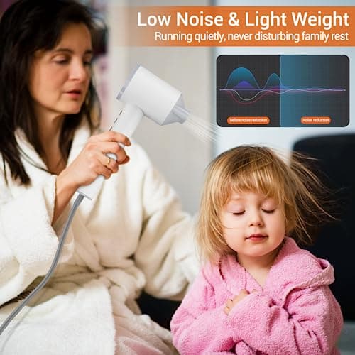 DRSPEE High-speed Ionic Hair Dryer with Diffuser, 1600W, LED Display, Portable for Travel & Home Salon - White 6